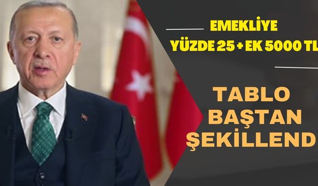 4A 4B 4C'liye Yüzde 25 Zam Sonrası Bayram Havası! 5000 TL EK Ödeme Tablosu Açıklandı